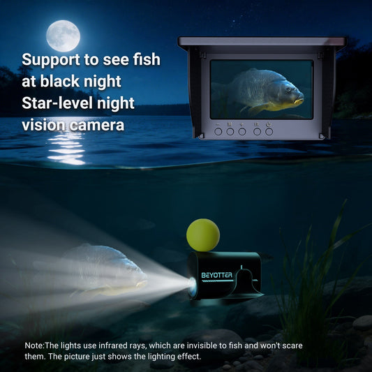 BEYOTTER K9 Fish Finder: 5 Features That Make It Different From Every Other Underwater Camera