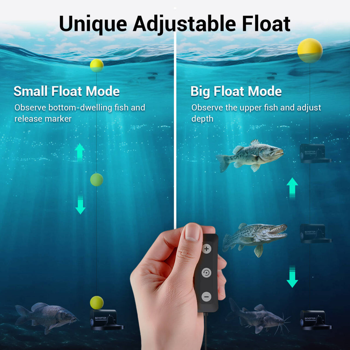 BEYOTTER K9 Underwater Fishing Camera and Fish Finder, Waterproof, Compatible with Various Fishing Gear, Perfect Outdoor Equipment for Men, Father's Day Gift Black