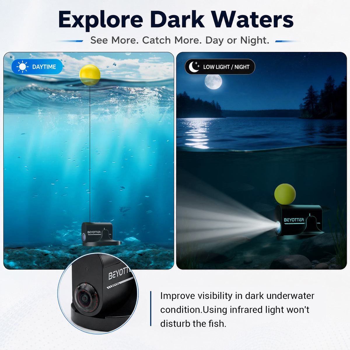 BEYOTTER K9 Underwater Fishing Camera and Fish Finder, Waterproof, Compatible with Various Fishing Gear, Perfect Outdoor Equipment for Men, Father's Day Gift Black